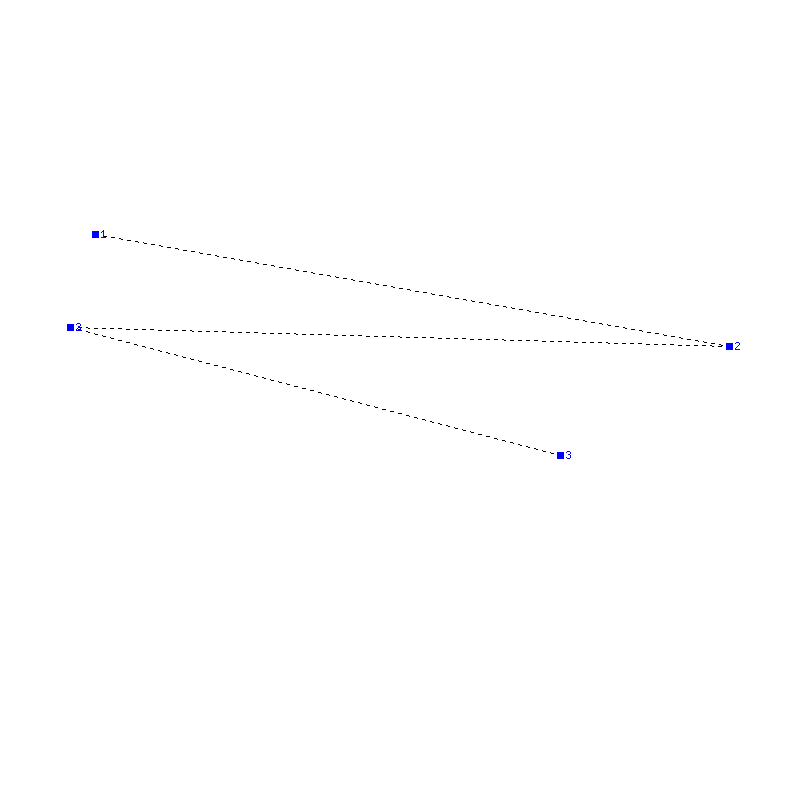 Flugauswertung